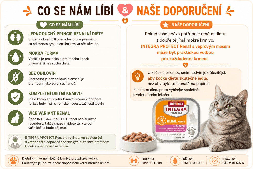 Doporučení pro kočičí renální dietu Integra protect Pork